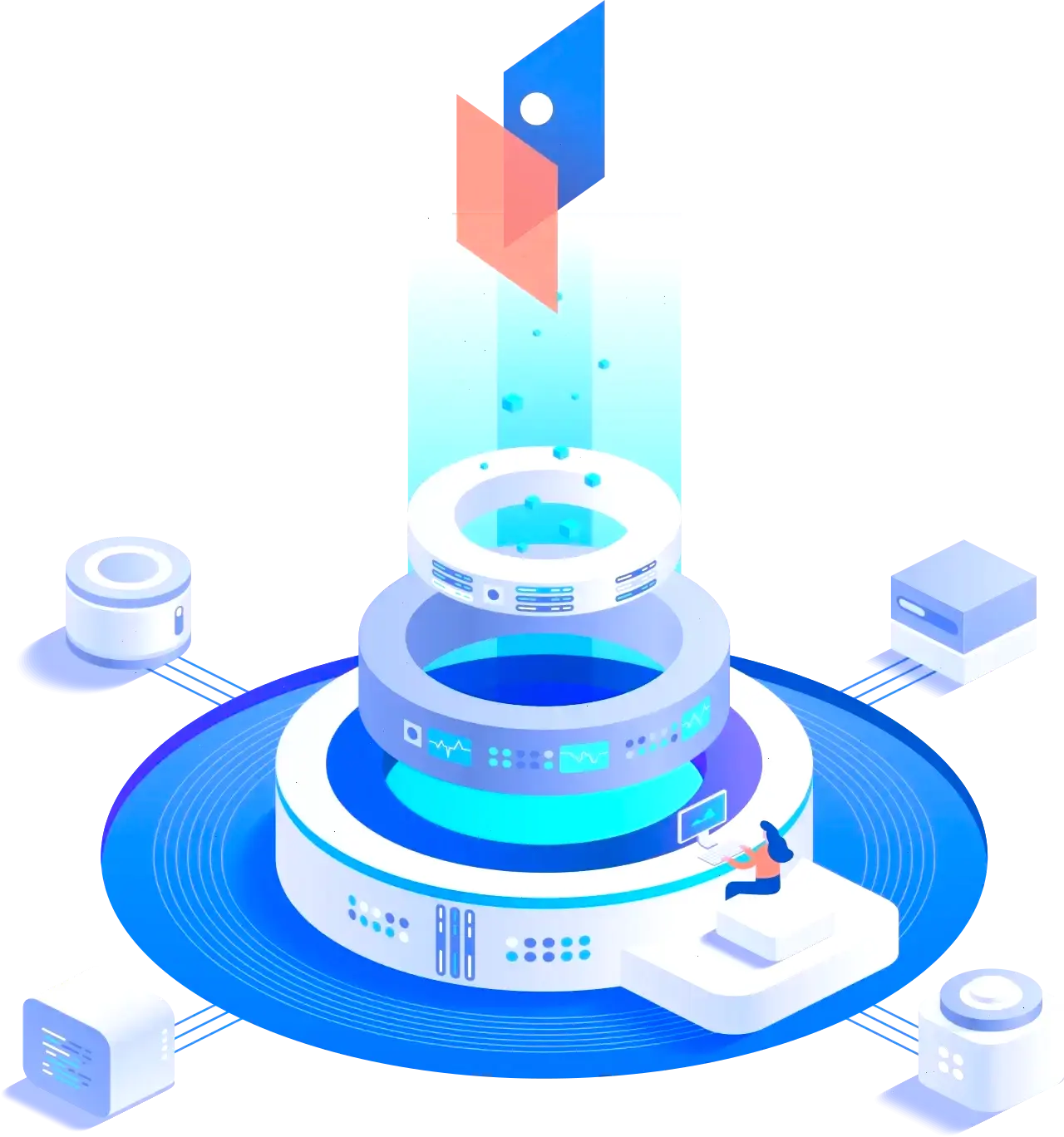Rhein Ertragivex Trading Algorithmen